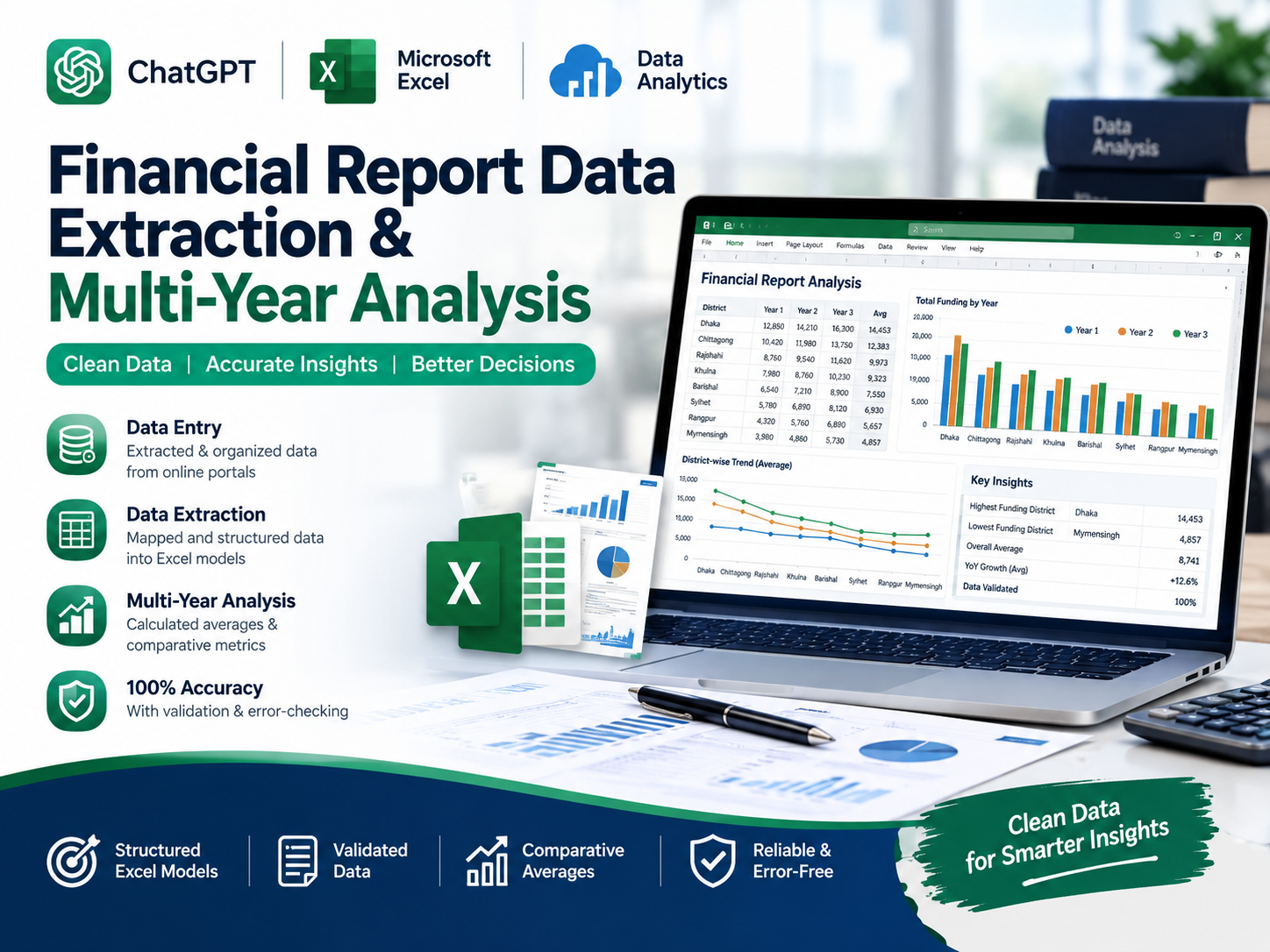 Financial Data Extraction & Multi-Year Analysis project thumbnail